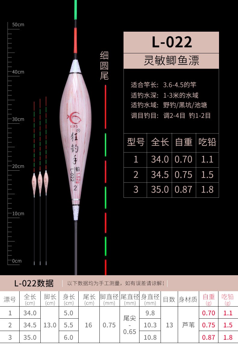 正品池海狂钓手芦苇浮漂醒目红绿尾竞技轻口滑口鲫鱼漂黑坑鱼漂 l022