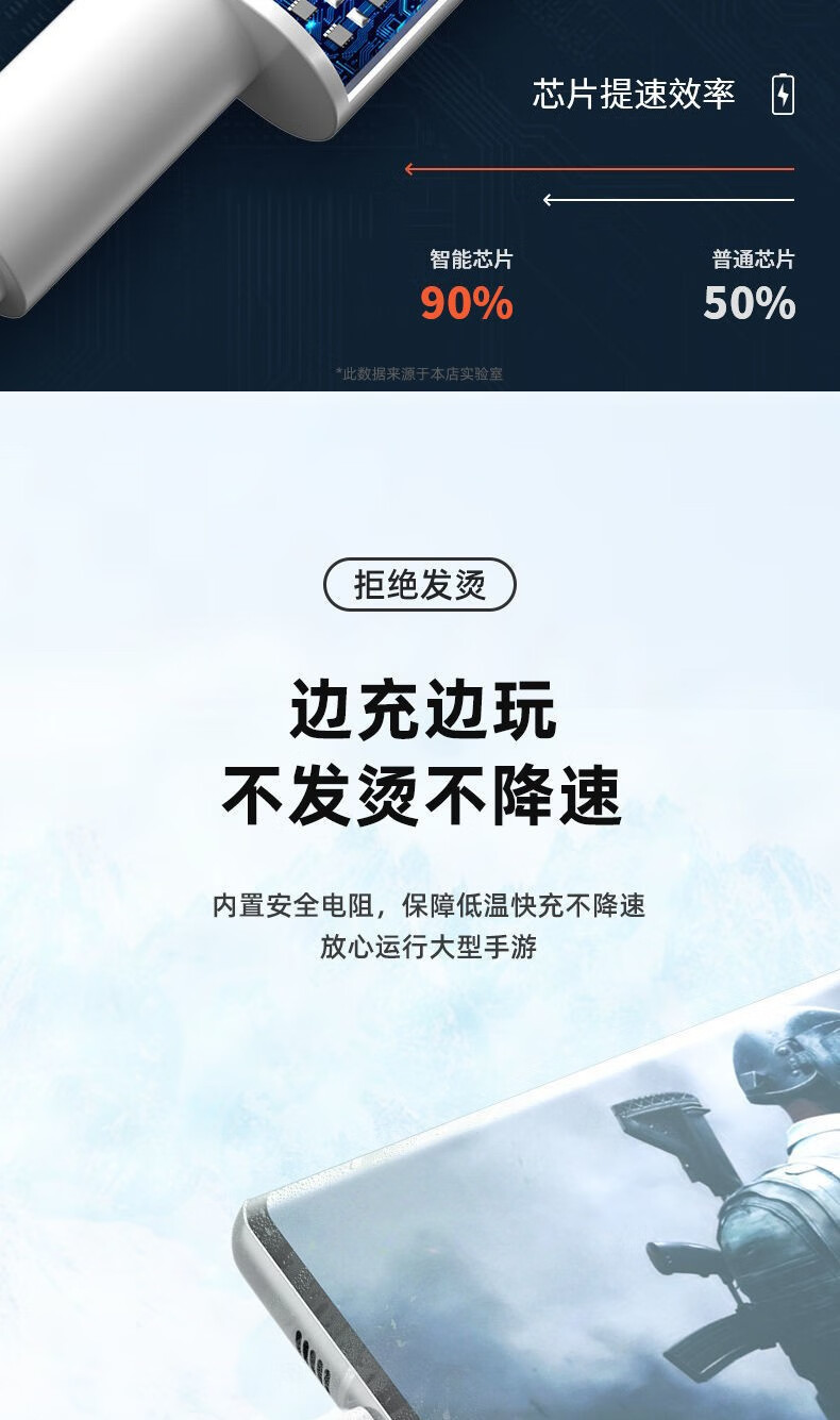 摩力小象 type-c 充电线快充 数据线 华为系列 1m