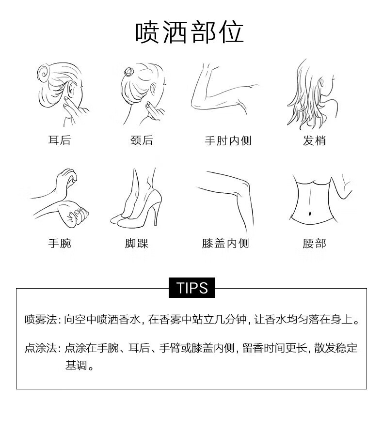 伊丽莎白雅顿香水 女香第五大道香水75ml持久留香送女友生日礼物女 圣诞节礼物 第五大道香水75ml【到手两瓶】