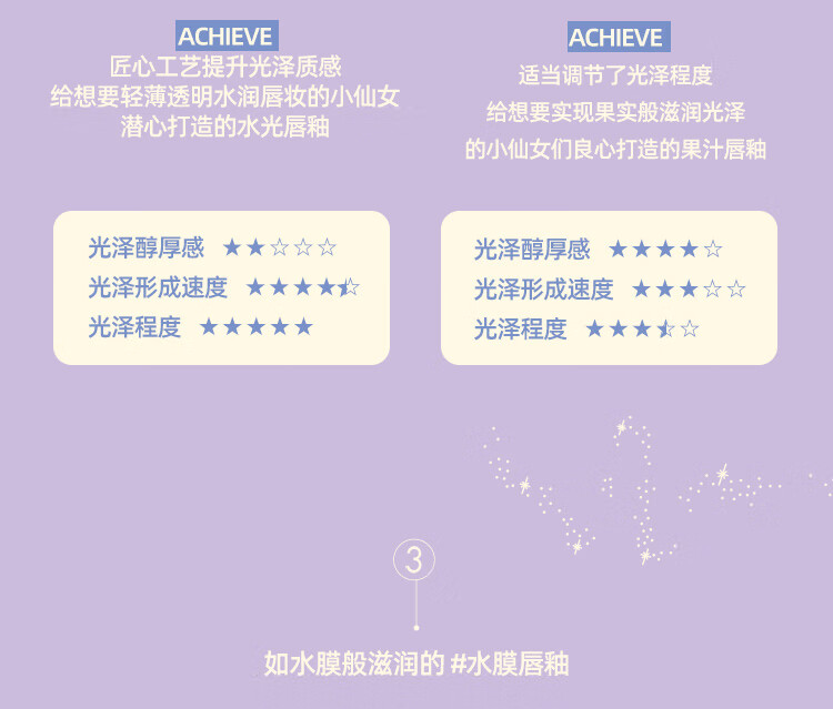 rom&nd romand X neonmoon 联名新款唇釉玻璃光不沾杯唇彩持久口红节日礼物 04# 复古海洋