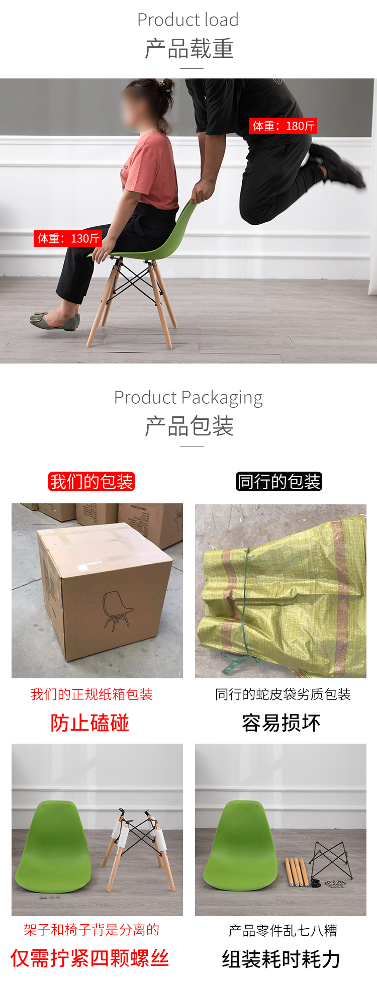 现代简约餐椅家用化妆靠背凳子伊姆斯北欧洽谈办公椅子实木书桌椅 4个以上单个批发价（颜色备注）