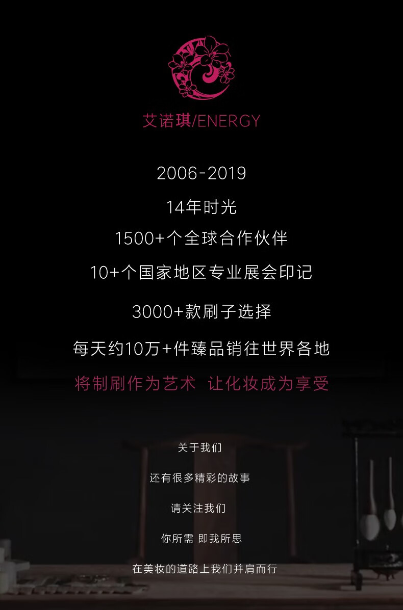 ENERGY/艾诺琪化妆刷 大师点彩刷粉底刷美妆羊毛散粉刷子 小号点彩刷