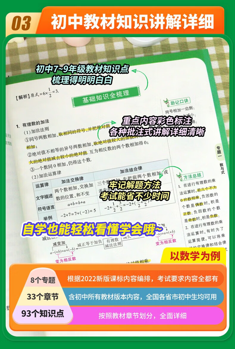 万唯小四门必背知识初中基础知识大全2万唯中考官方复习一二三025万维中考试题研究创新题七八九年级会考重点初一二三总复习万唯中考官方旗舰店授权 7年级拍：政史地生4科详情图片12