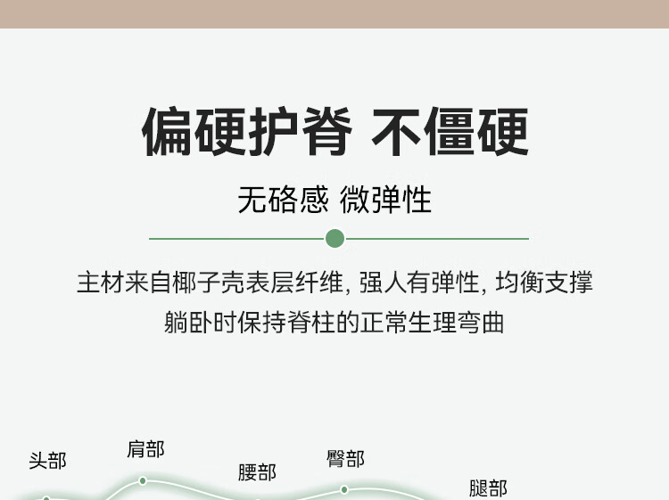 11，雙正牀墊椰棕硬棕墊蓆夢思超薄10cm牀墊子護脊12CM學生棕櫚牀墊定制 16厘米羊羢針織+1cm乳膠+環保棕 1.2米*2.0米