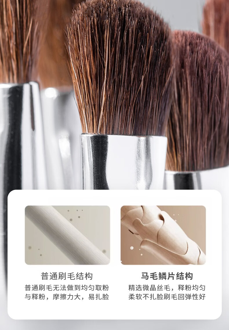 AOLANLA美国13号专业斜头鼻影刷鼻子修容刷阴影刷侧影刷便携一支装化妆刷 13# 鼻影眼影刷