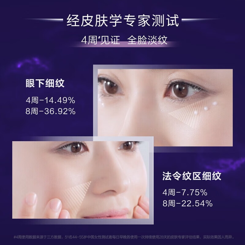 欧莱雅紫熨斗眼霜女淡纹玻尿酸生日礼物女 2代紫熨斗眼霜7.5ml*4支【共30ml