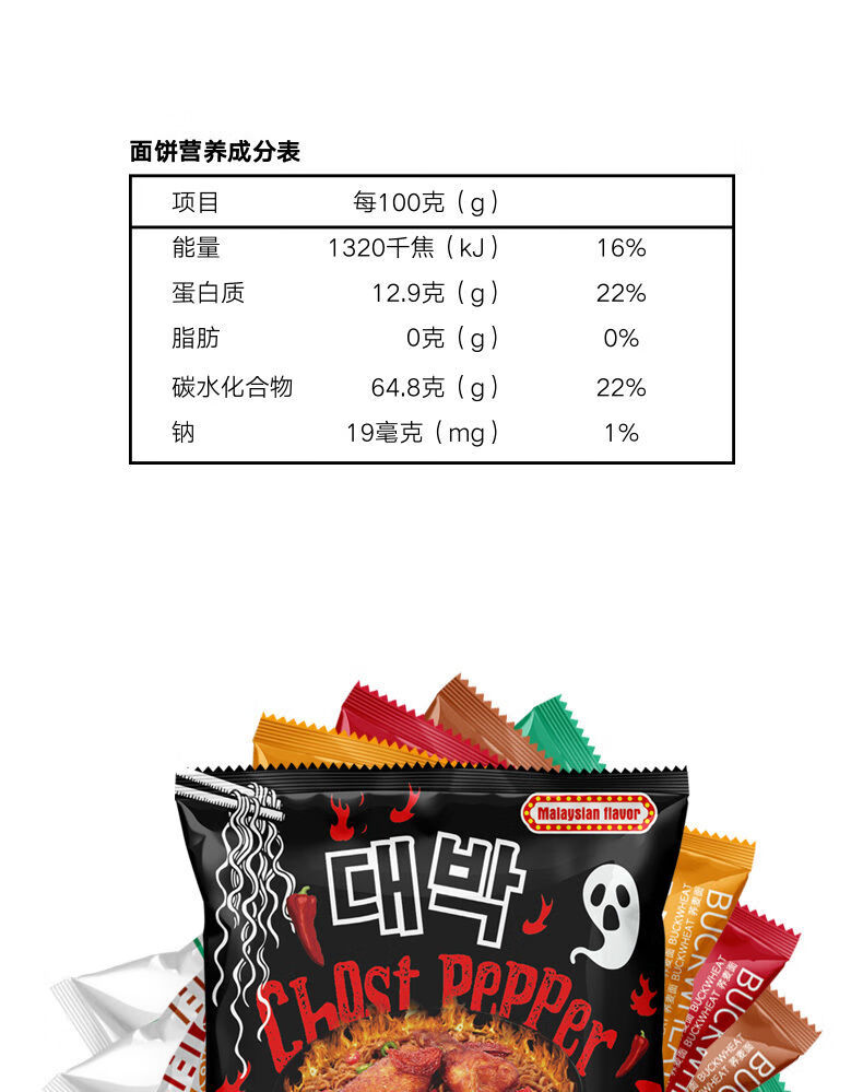 19，Derenruyu免煮蕎麥麪0脂肪蔥油麪拌麪減低宿捨肥非油炸全麥粗糧代餐方便麪 蕎麥拌麪蛋黃5大包