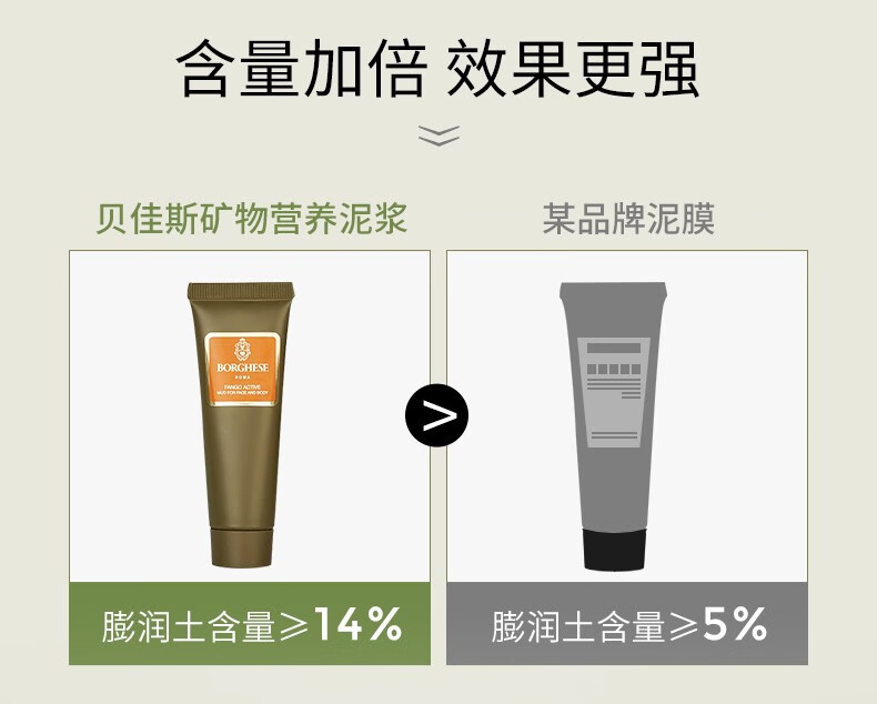 贝佳斯（BORGHESE）绿泥清洁面膜清洁毛孔泥膜 便宜包邮-绿泥28g*1