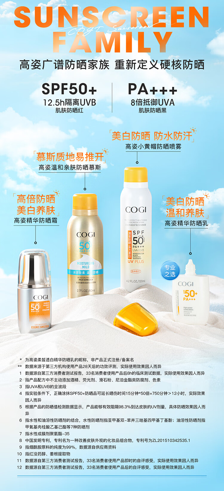 高姿（COGI）高姿防晒喷雾乳霜美白养肤学生军训户外面部全身通用清爽不油 美白防晒喷雾80ml
