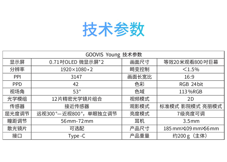 酷睿视（GOOVIS） 2021款头戴影院3D vr一体机4k高清游戏智能电影眼镜 Young头显 黑色 Young标配
