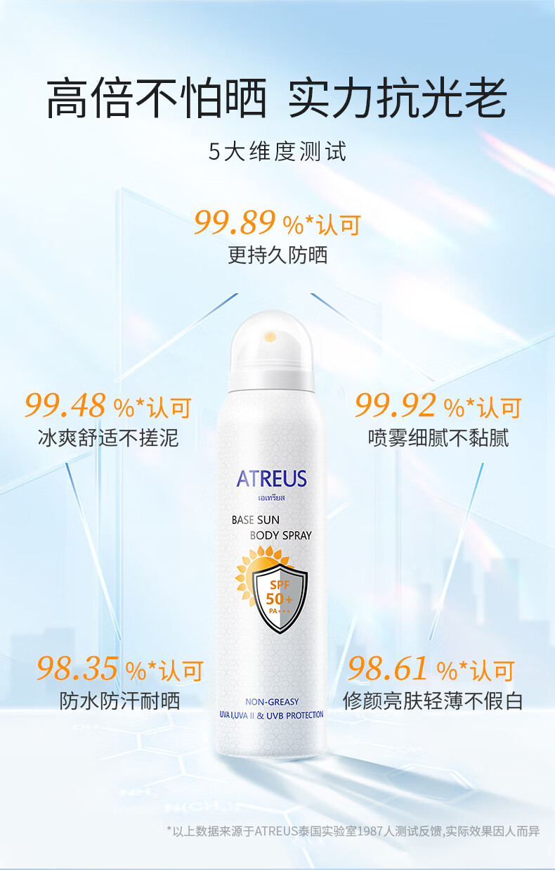 Atreus泰国奶香防晒喷雾全身可用增白脸部专用男女士防水防汗均匀不假白 奶香防晒喷雾150ml*2瓶