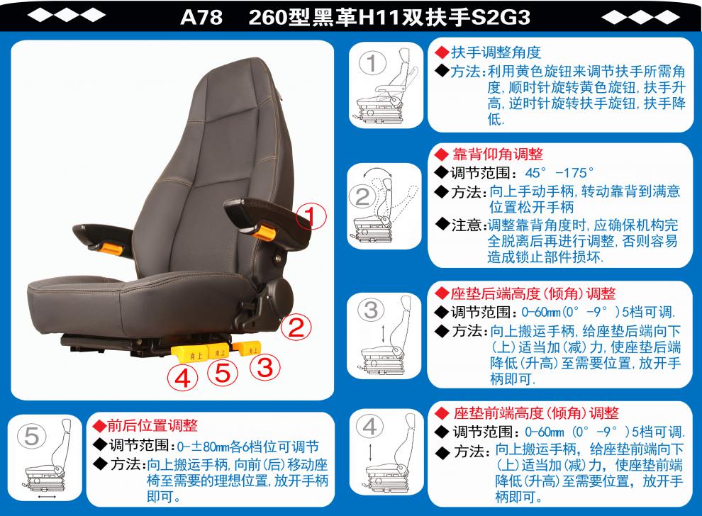 78农用机械挖机农机座椅龙工柳工成工鲁工厦工徐工临工工程车座椅 三