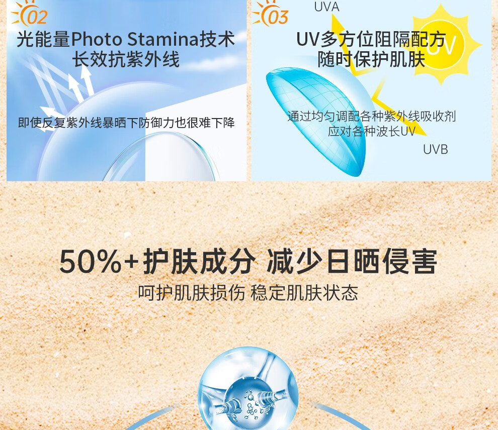 安热沙（Anessa）小金瓶防晒霜SPF50+ 男女通用防水养肤隔离安耐晒防晒霜 【囤货！】小金瓶90ml【双瓶装】