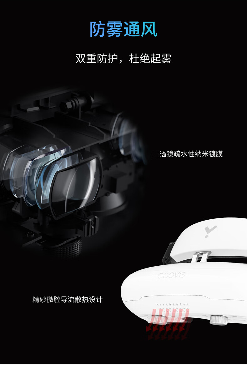 酷睿视（GOOVIS） 2021款头戴影院3D vr一体机4k高清游戏智能电影眼镜 Young头显 黑色 Young标配