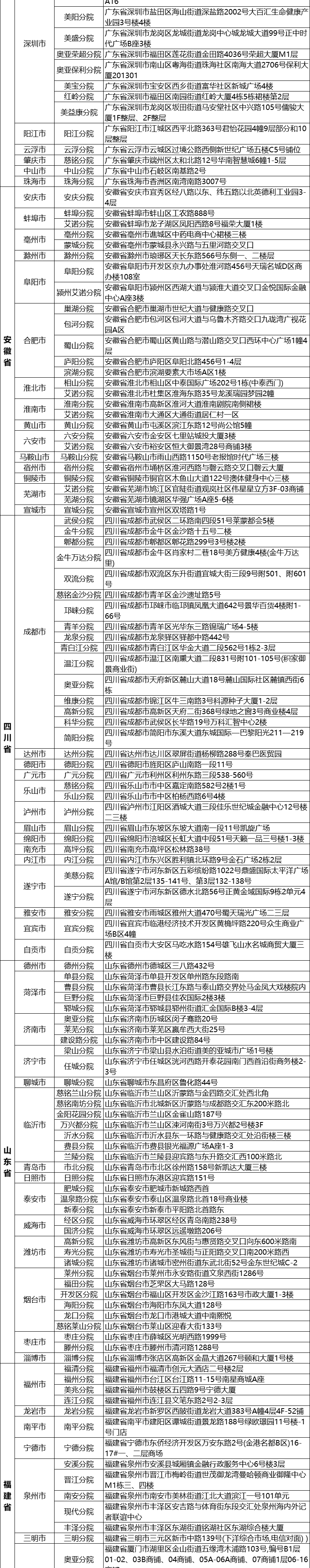 美年大健康瑞慈体检家人畅享F体检套餐体检美年瑞慈工作2个中青老年男女通用体检卡 高阶版(美年瑞慈) 2个工作日内短信发您卡密自主预约详情图片10