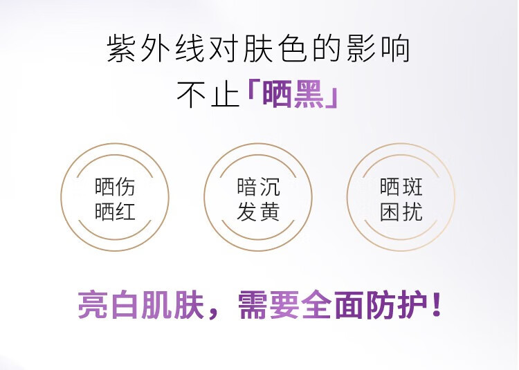 欧莱雅防晒霜新多重防护隔离露遮瑕户外SPF50+PA++++ 匀净防晒40ml(自然遮瑕)