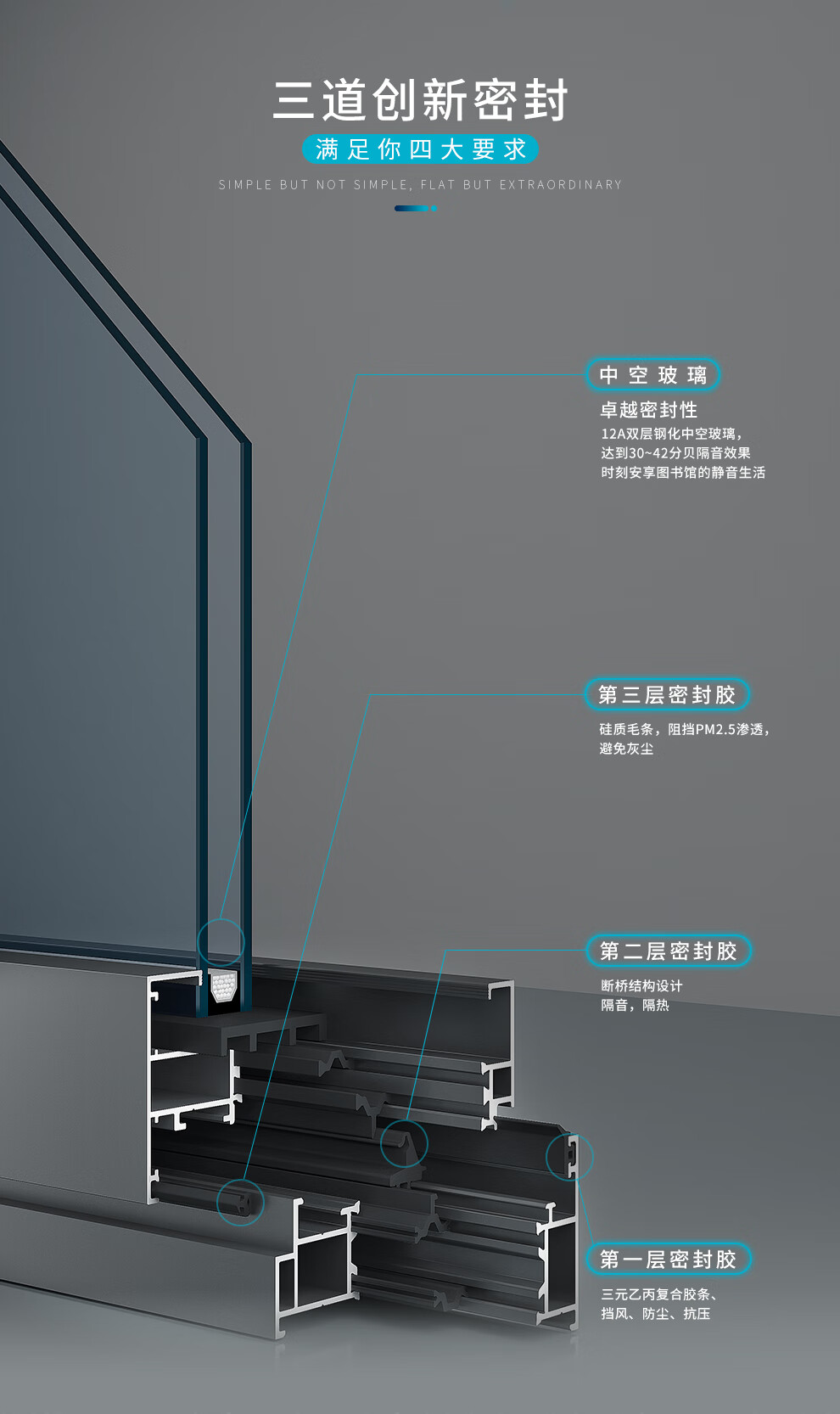 jisa致尚门窗简致系列窄边框平开窗断桥铝门窗封阳台隔音窗铝合金门窗