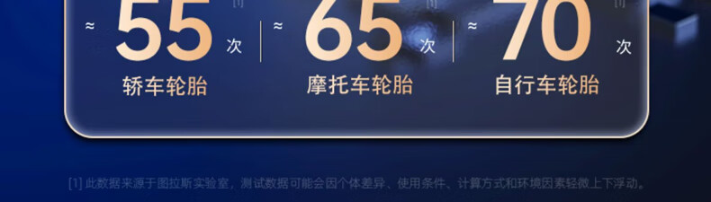 图拉斯（TORRAS）车载充气泵 汽车充气泵车载加气泵无线便携多功能预设胎压数显轮胎打气筒摩托自行车-升级款