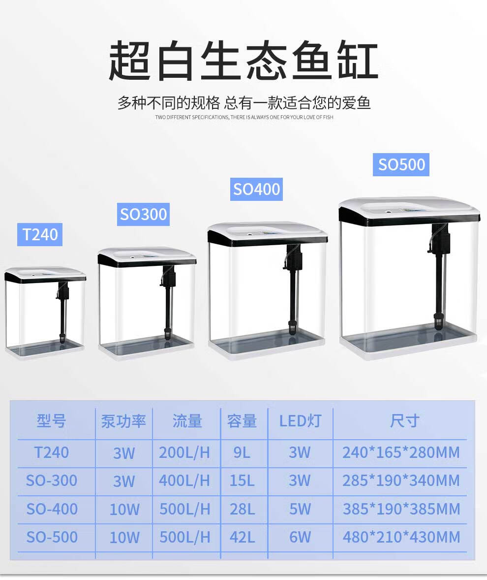 sobo松宝鱼缸水族箱小型客厅生态创意鱼缸迷你玻璃桌面金鱼缸so400f裸