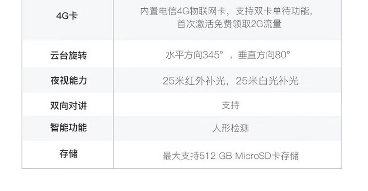 海康威视（HIKVISION）4G监4G夜视全彩3Q144+监控器控摄像头室内外家用球机 2K高清全彩夜视360度网络无线云台摄像机安防户外探头手机远程监控器 3Q144+双400万4G全彩夜视+对讲+室外防水 官方标配【送32G详情图片64