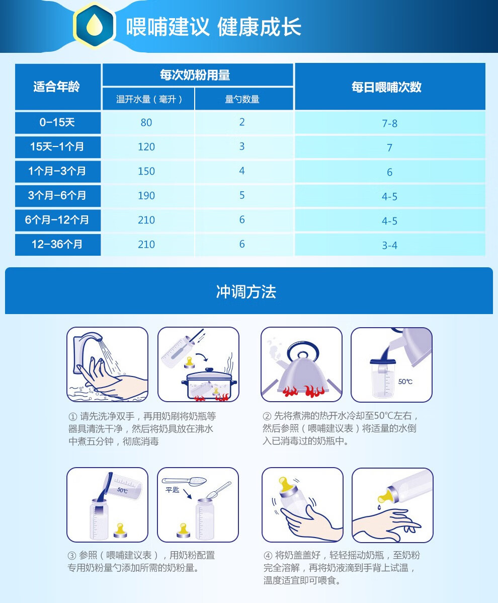 秀爱思 爱婴宝秀s 韩国原装进口0-6月婴儿配方奶粉1段800g 1段800克6