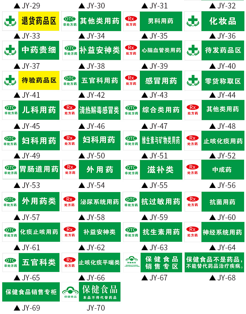 区奶粉区人员岗位牌便民措施服务公约药店分类标识牌标志牌标示牌药
