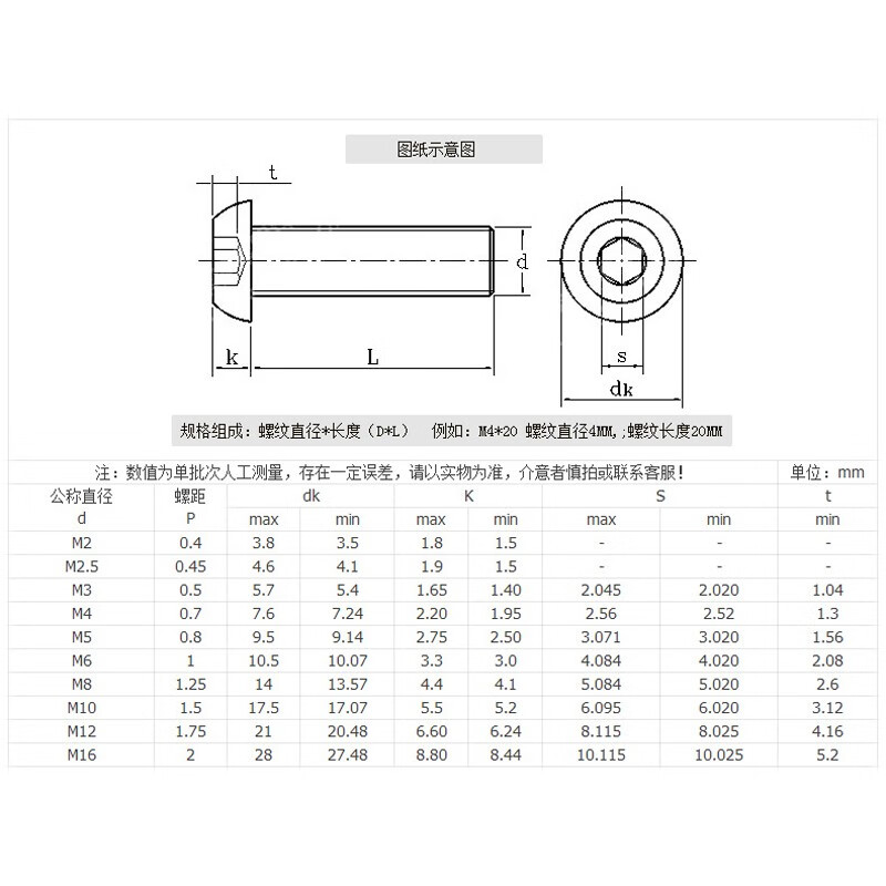 m4m5m6m8m10*3x4x5x6x7x8x9x10圆头内六角螺丝10.