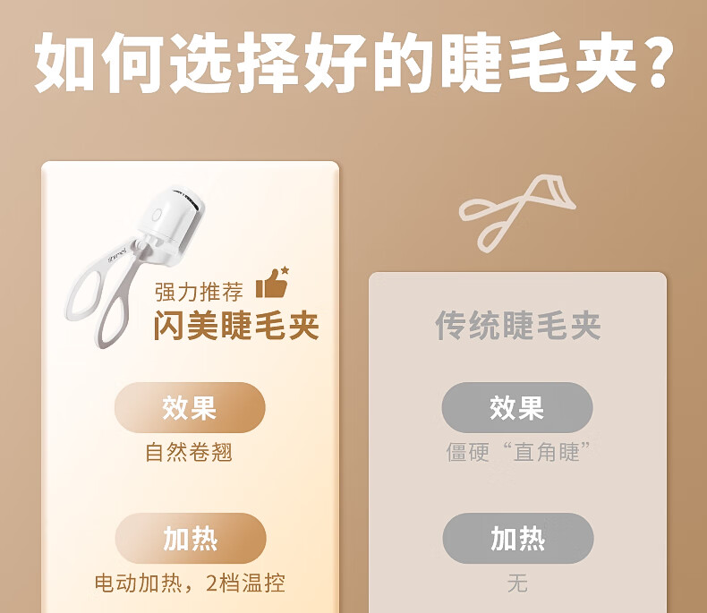 闪美（SHRMEIL）易梦玲同款 电烫睫毛夹 电动加热 持久定型卷翘器 女生烫卷太阳花 易梦玲同款白