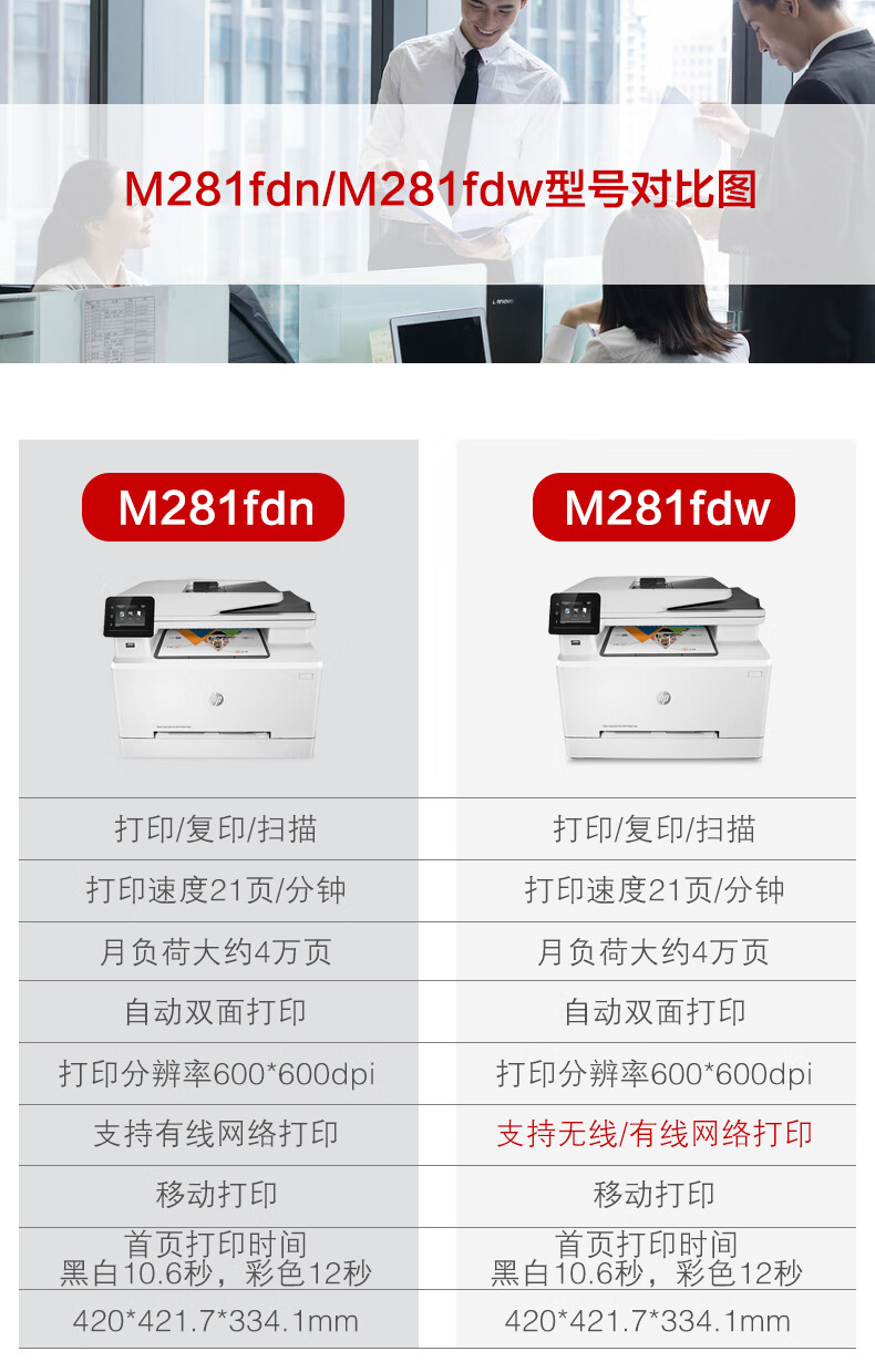 13，【二手95新】惠普M281fdw/dn自動雙麪彩色激光打印機一躰機 無線網絡打印複印掃描 辦公打印 M281fdn 網絡/四郃一/雙麪