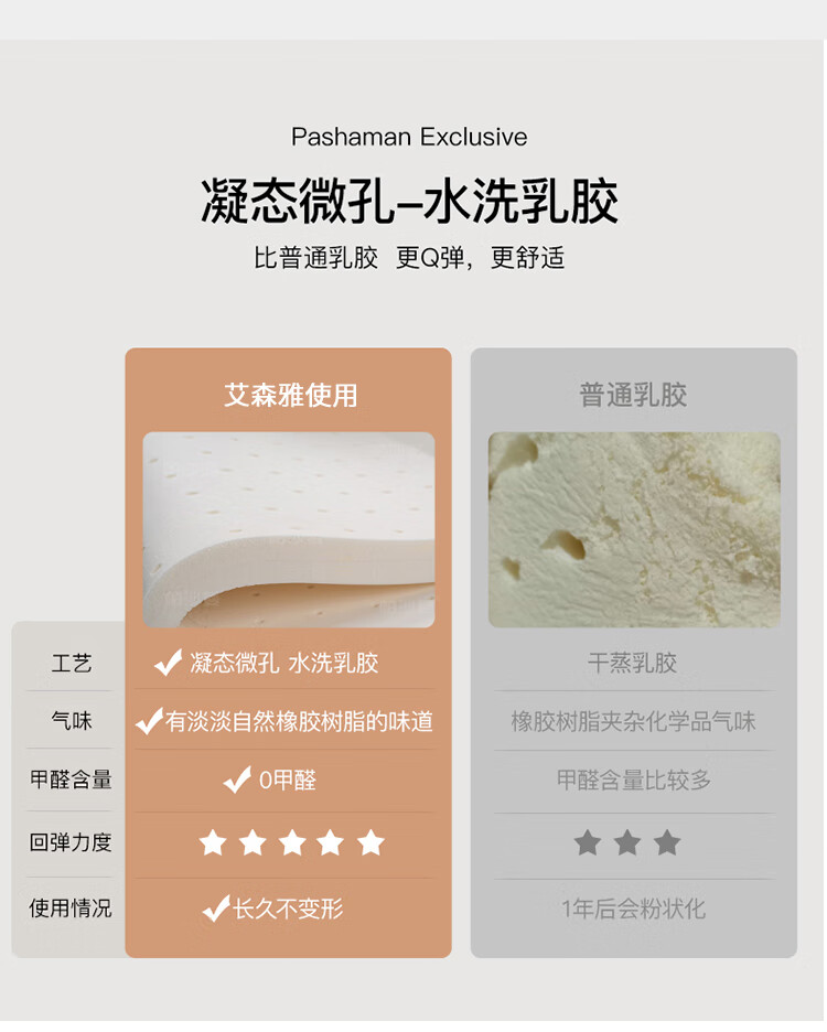 艾森雅 沙发 北欧现代简约免洗科技布沙发客厅组合布艺沙发 双人位+贵妃位（颜色寄送链接） 三防科技布 【标准海绵版】