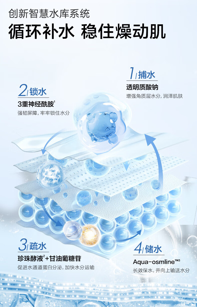 欧诗漫（OSM） 沁润舒活洁水乳套装补水保湿深层清洁护肤品女生日礼物送女友 珍珠白中样（洁30水20乳20）