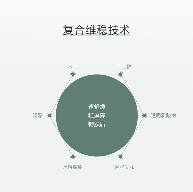 德玛贝尔（DERMABELL）积雪草舒缓精华水喷雾 敏感肌修护补水保湿爽肤水护肤品清爽滋养 舒缓保湿组合【积雪草+玫瑰】