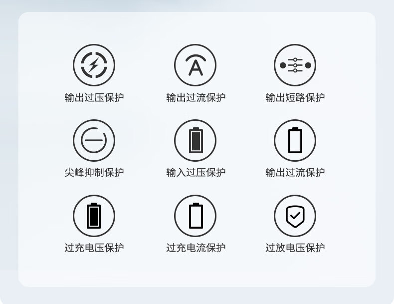 SLUB自带线充电宝20000毫安时大容量22.5W双向快充小巧便携超薄苹果20W快充移动电源 尊享版【数显电量丨双线可上飞机】高品电芯丨磨砂白 10000mAh