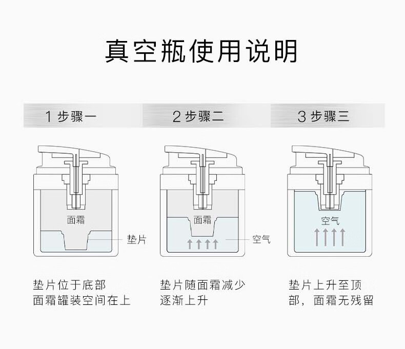 HomeFacialPro肽酯腺苷淡纹面霜5g*2 hfp银胖子超A醇视黄醇精华霜 银胖子面霜5g*2