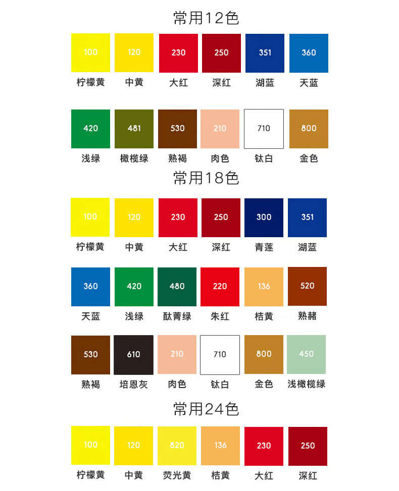 温莎牛顿画家专用丙烯颜料防水纺织墙绘套装12色24色36色套装学生初学