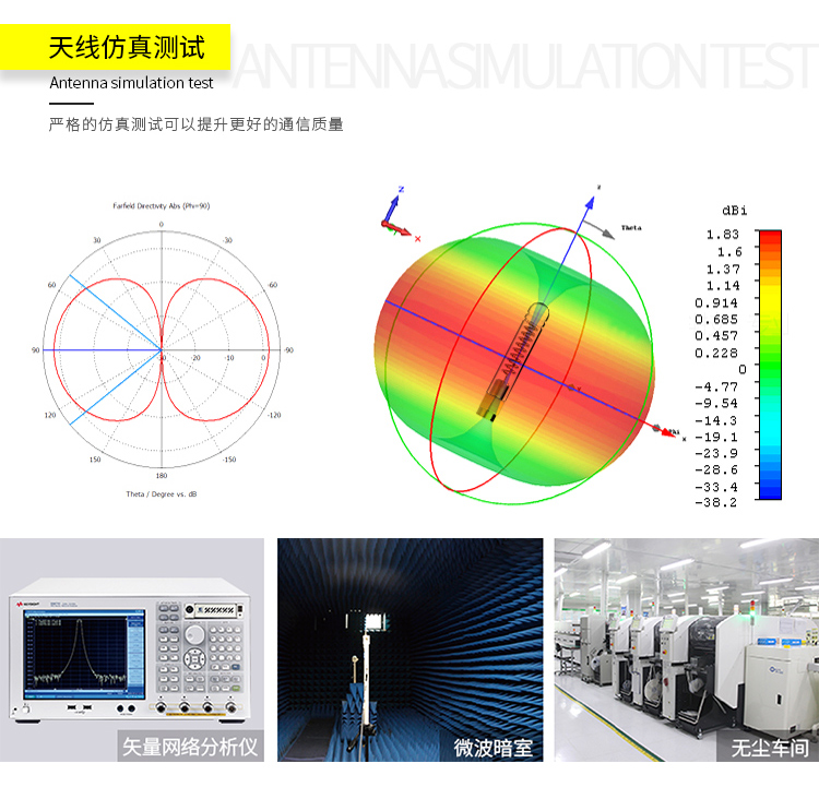 6，億佰特433M玻璃鋼天線全曏高增益外置室外防水lora網關無線模塊基站測試 【玻璃鋼天線】TX433-BLG-120