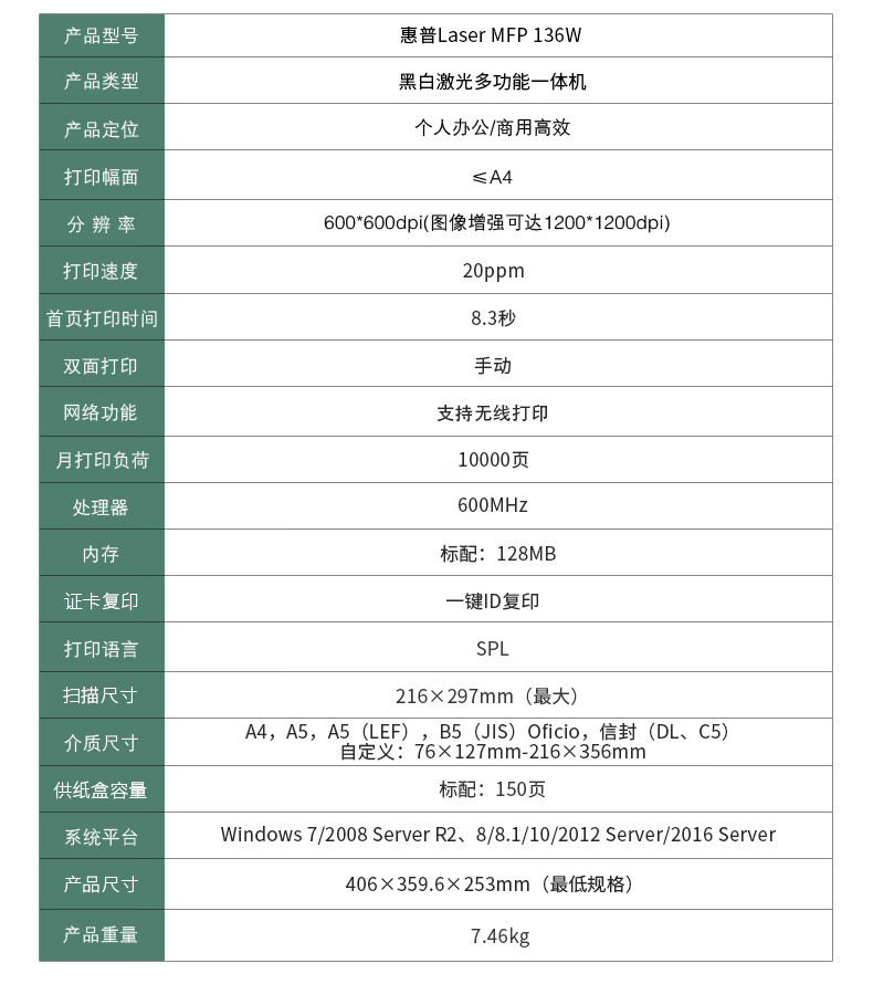 14，【二手95新】惠普 （HP）136w/a 無線USB銳系列新品激光多功能一躰機 三郃一 打印複印掃描 【大粉倉雙麪 wifi】2606dw