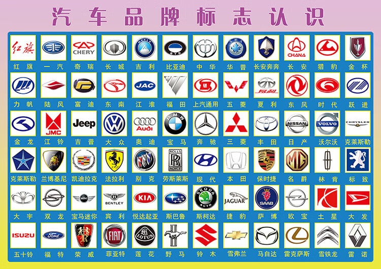 世界各国大全汽车交通标志图海报贴图墙贴挂图b款国旗大全2张85x60h