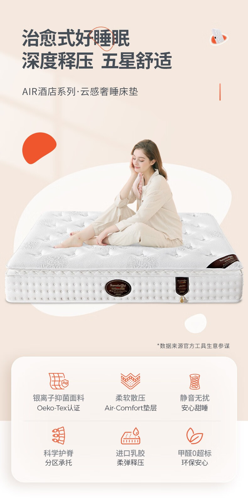 Sweetnight 乳胶床垫弹簧椰棕榈硬床垫子独立弹簧加厚软垫可定制尺寸 A(3cm乳胶+9区静音弹簧+抗菌面料) 1.8米*2米