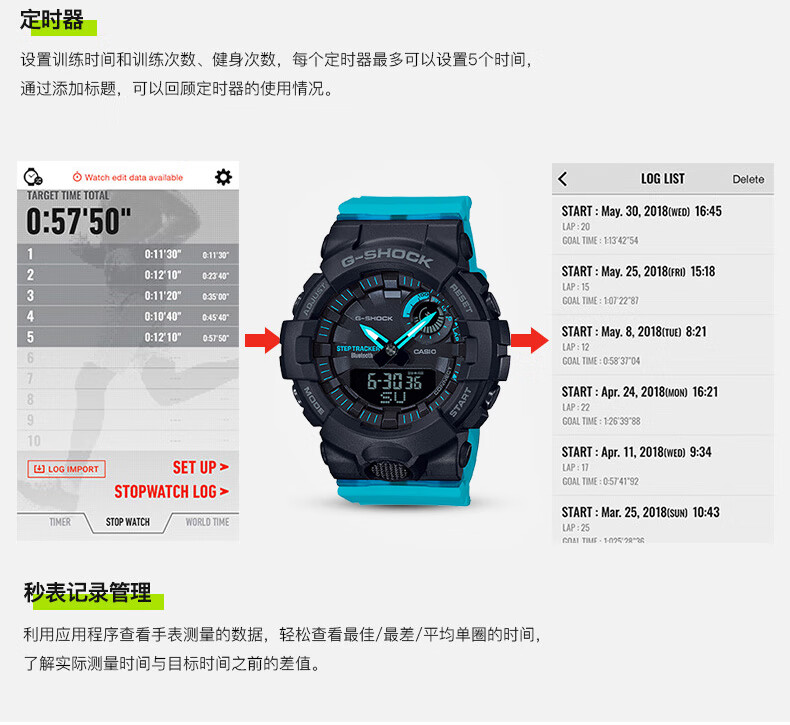 卡西欧(casio)g-shock girls gma-b800运动时尚女表 石英手表 gma