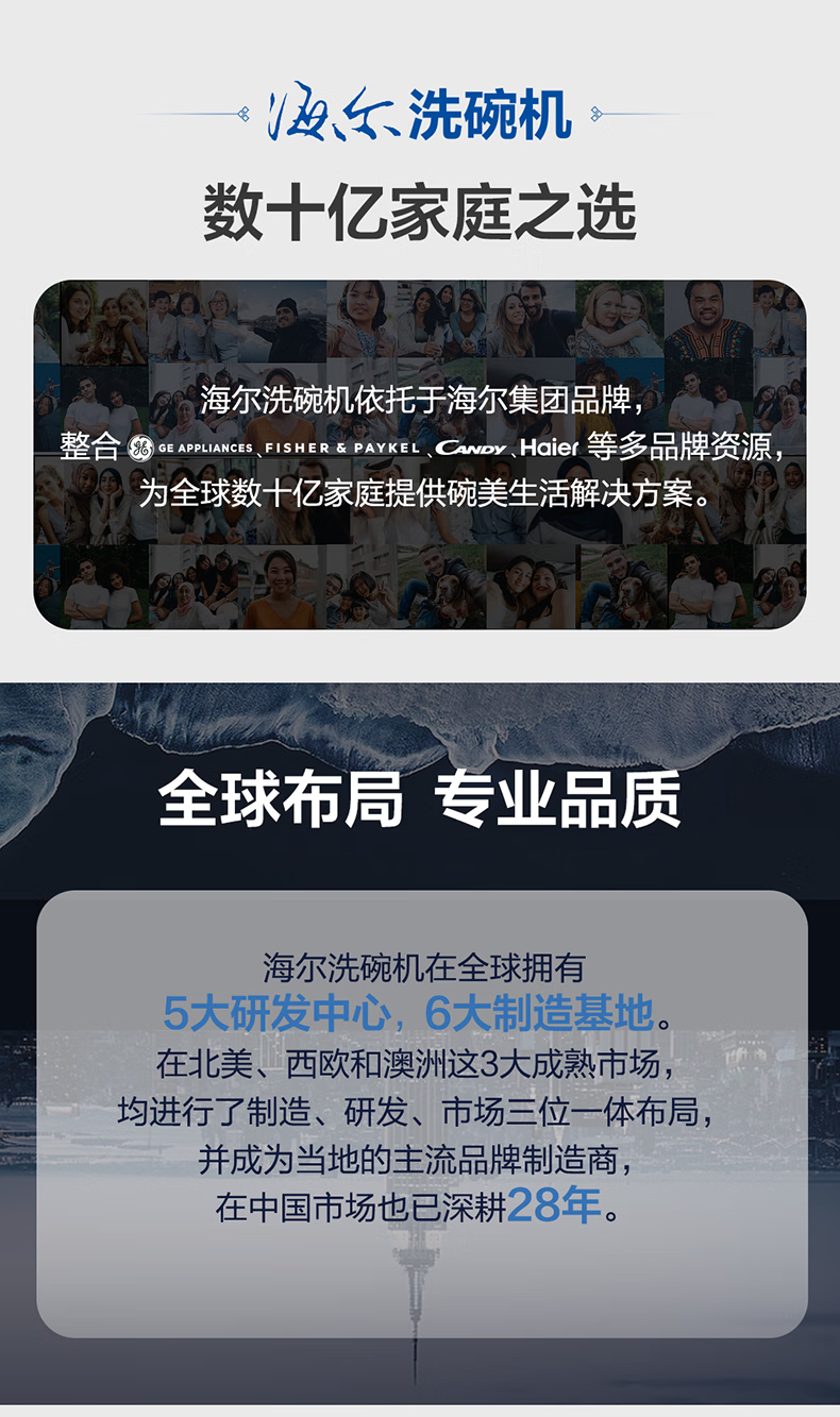 海尔EYW13028BKSNU1到底怎么样，参数如何！