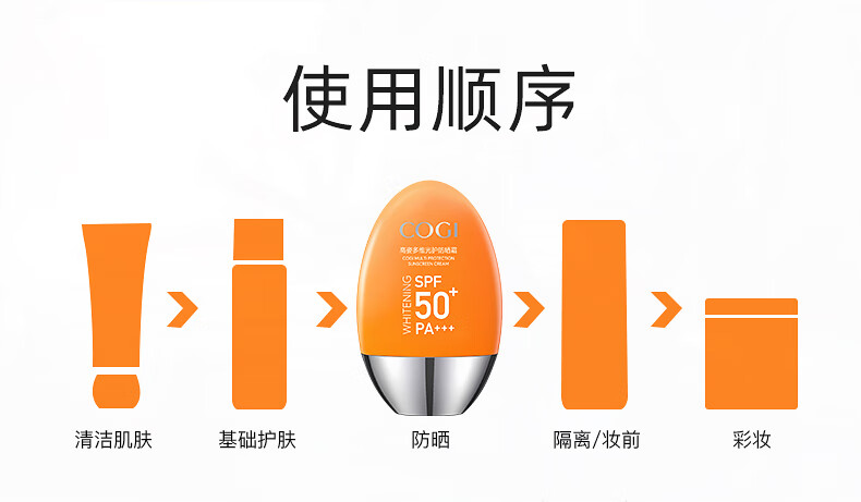 高姿多维光护防晒霜SPF50+PA+++户外防晒脸部美白防晒轻薄不油腻 多维光护美白防晒霜50g