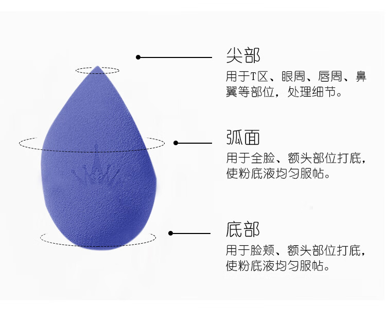 尔木萄amortals美妆蛋爱心套装 干湿两用不吃粉海绵粉扑洗脸扑化妆棉心悦彩妆蛋 复古红+古宫黄+蛋架