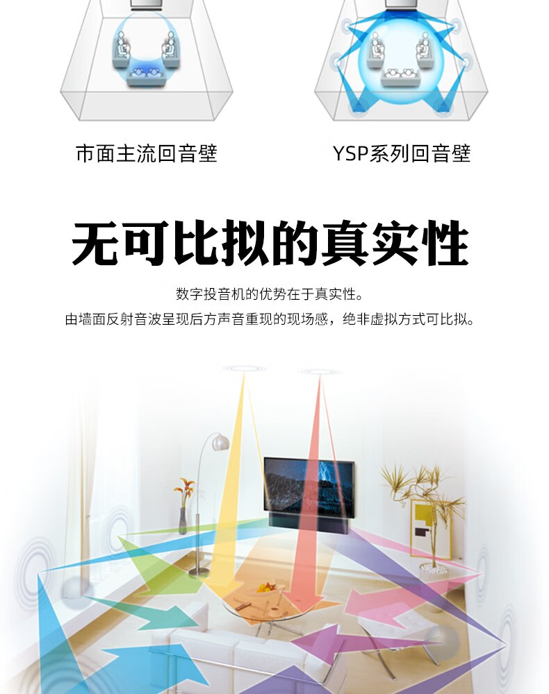 雅马哈YSP-2700回音壁是否值得选择?来看看用后感受