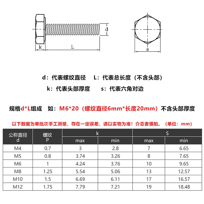 六角螺栓 表面处理 未经处理 标准 din933 包装说明 塑料袋/纸盒 尺寸