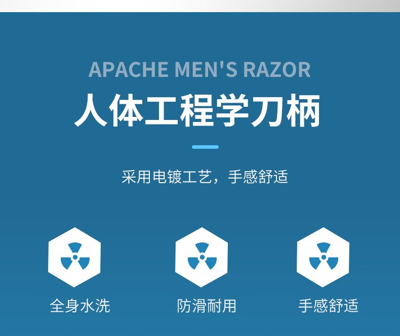 阿帕齐剃须刀刮胡刀手动德国进口剃须刀片老式刀片剃胡刀胡须刀 1刀架5刀头+底座+须泡+透明盒