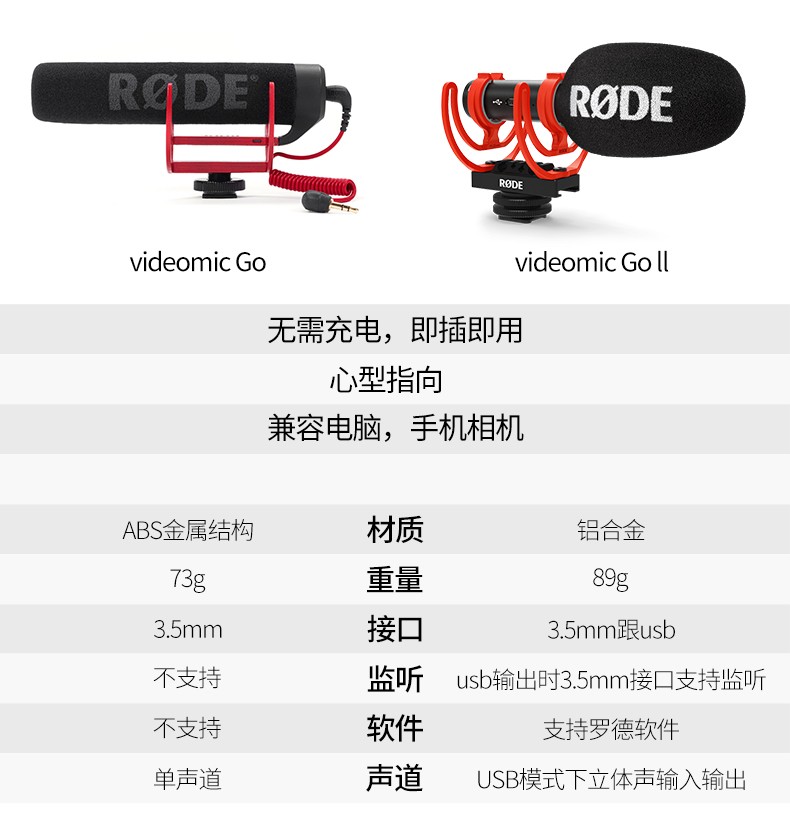 rode罗德videomicgo单反相机麦克风专业指向性采访话筒微单手机收音麦