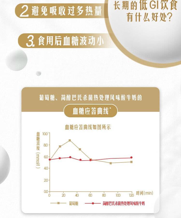 君乐宝酸奶简醇无蔗糖酸奶梦幻盖0蔗糖常温酸牛奶250克*10瓶礼盒装
