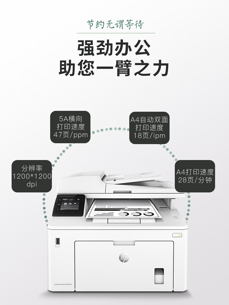 9，【二手95新】惠普（HP）M227fdw/fdn/sdn/d 黑白激光一躰機 三郃一自動雙麪打印機 【三郃一/有線/無線】M429dw