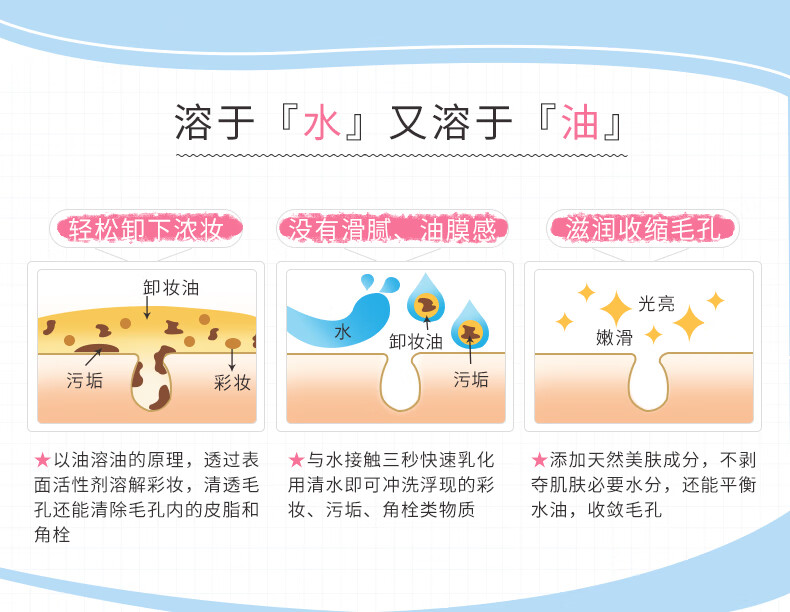 高丝（KOSE）SOFTYMO卸妆油230ml 干湿两用温和清爽不油腻 日本进口 230ml 正装